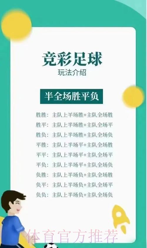 全球足球赛事竞猜指南:热门平台推荐与实用玩法技巧 全球足球赛事竞猜指南:热门平台推荐与实用玩法技巧