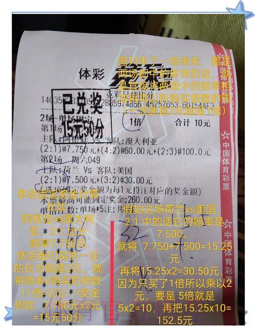 世界杯竞彩资金动向深度解析：揭秘筹码背后的市场真相