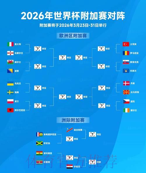 业内人士深度剖析2026世界杯博彩市场焦点赛事