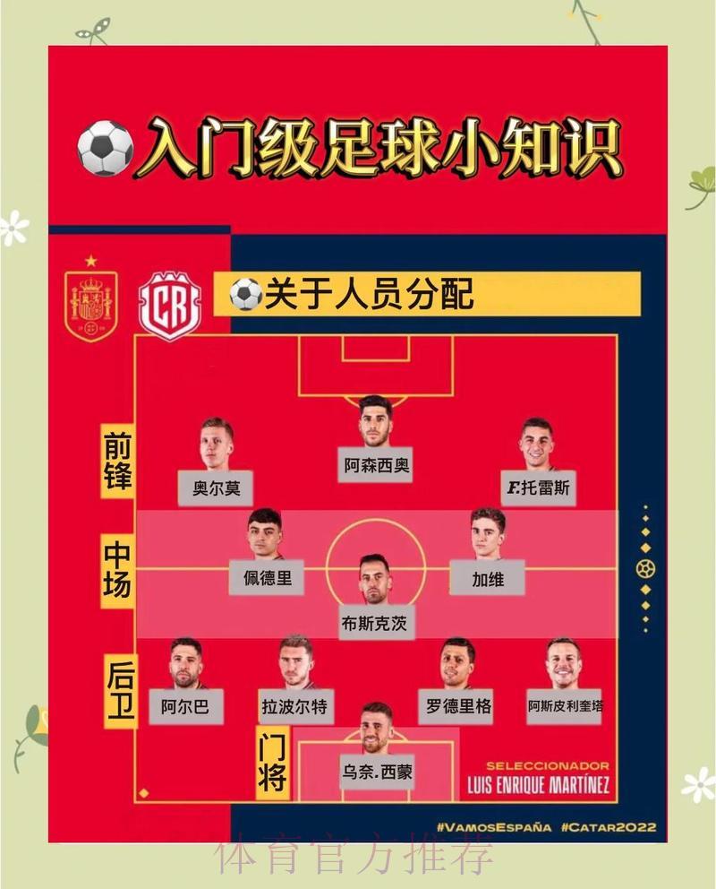 世界杯球队赛事去哪里下注? 世界杯球队赛事去哪里下注?