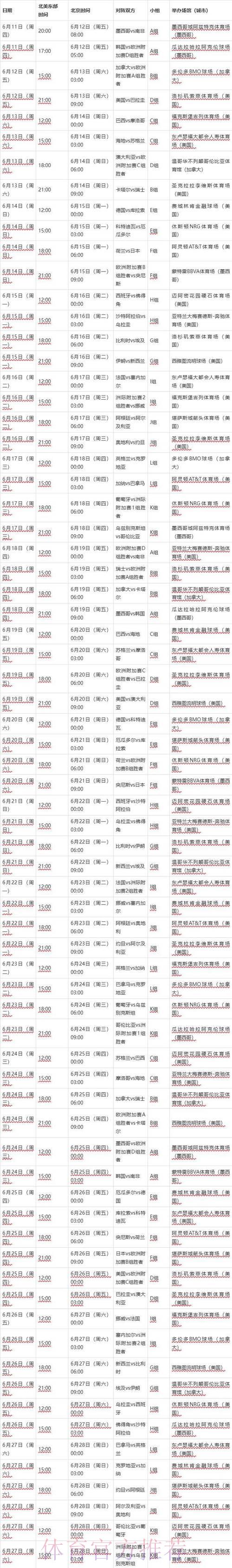 2026年世界杯完整赛程安排全面解析