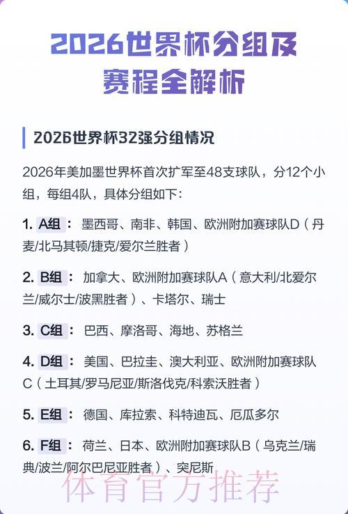 2026年世界杯完整赛程安排全面解析
