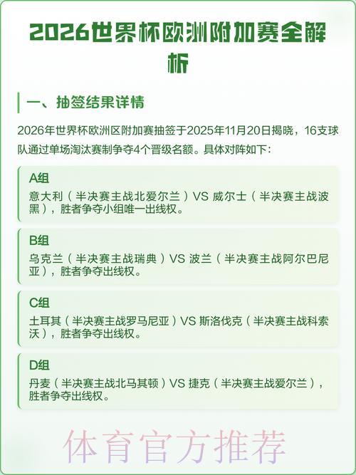 2026世界杯最新预测官网地址全面解析