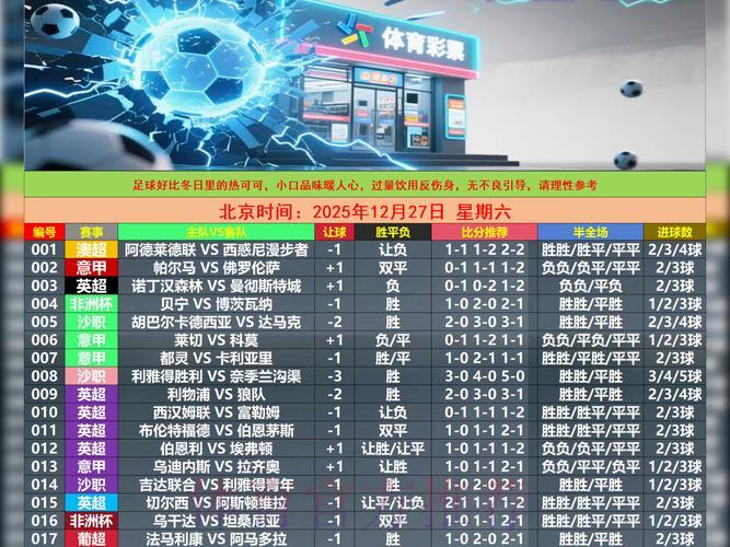 世界杯竞猜APP：球迷不可错过的终极预测利器