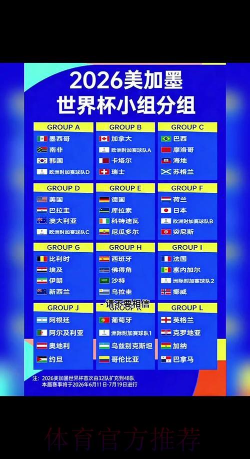 2026年世界杯实时比分查询官方入口