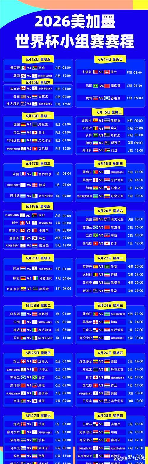 2026年世界杯实时比分查询官方入口