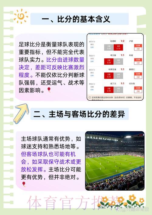 全面剖析:世界杯比分官方网站的稳定性探究 全面剖析:世界杯比分官方网站的稳定性探究