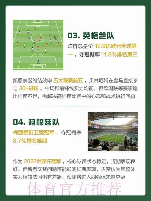 2026世界杯预测应用程序官方平台
