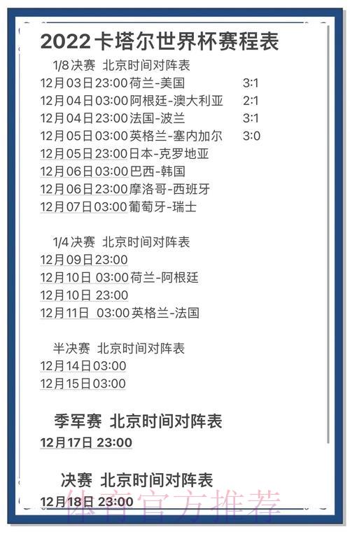 世界杯赛果预测大比拼：专业人士与普通球迷的预测观点谁更准？