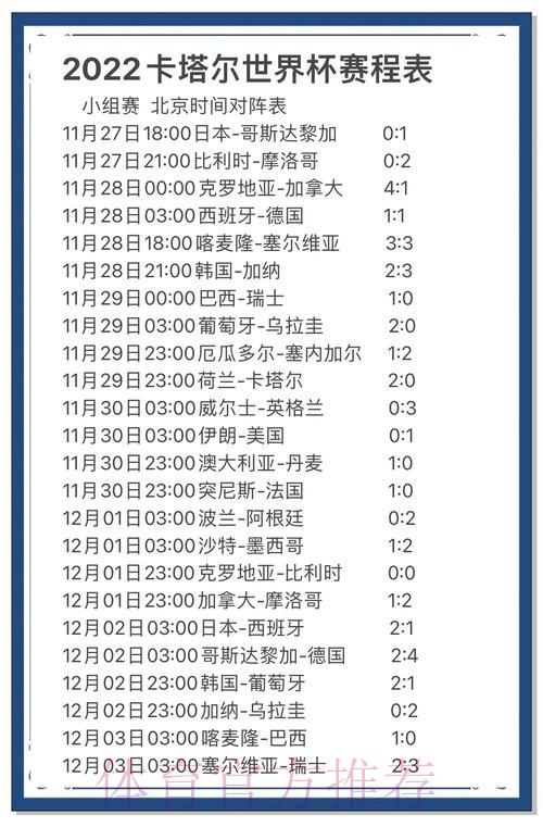 世界杯赛果预测大比拼：专业人士与普通球迷的预测观点谁更准？