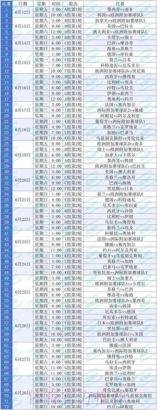 2026世界杯观赛直播平台全面推荐攻略 2026世界杯观赛直播平台全面推荐攻略