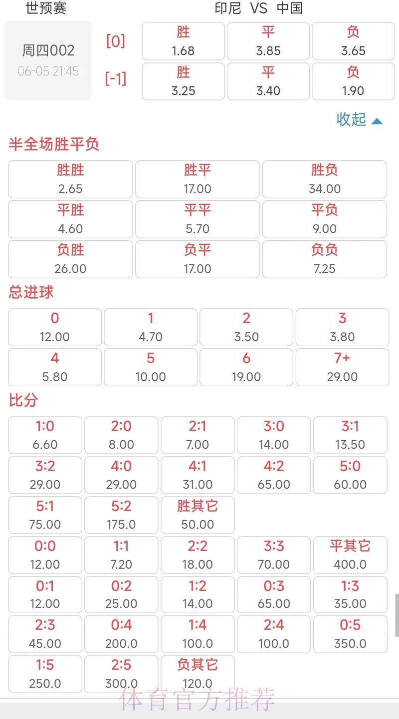 2026世界杯最新赔率揭晓，球迷反应热烈引发广泛关注