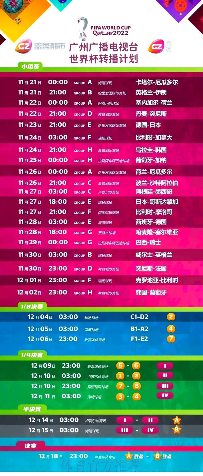 世界杯赛事实时比分免费高清直播平台