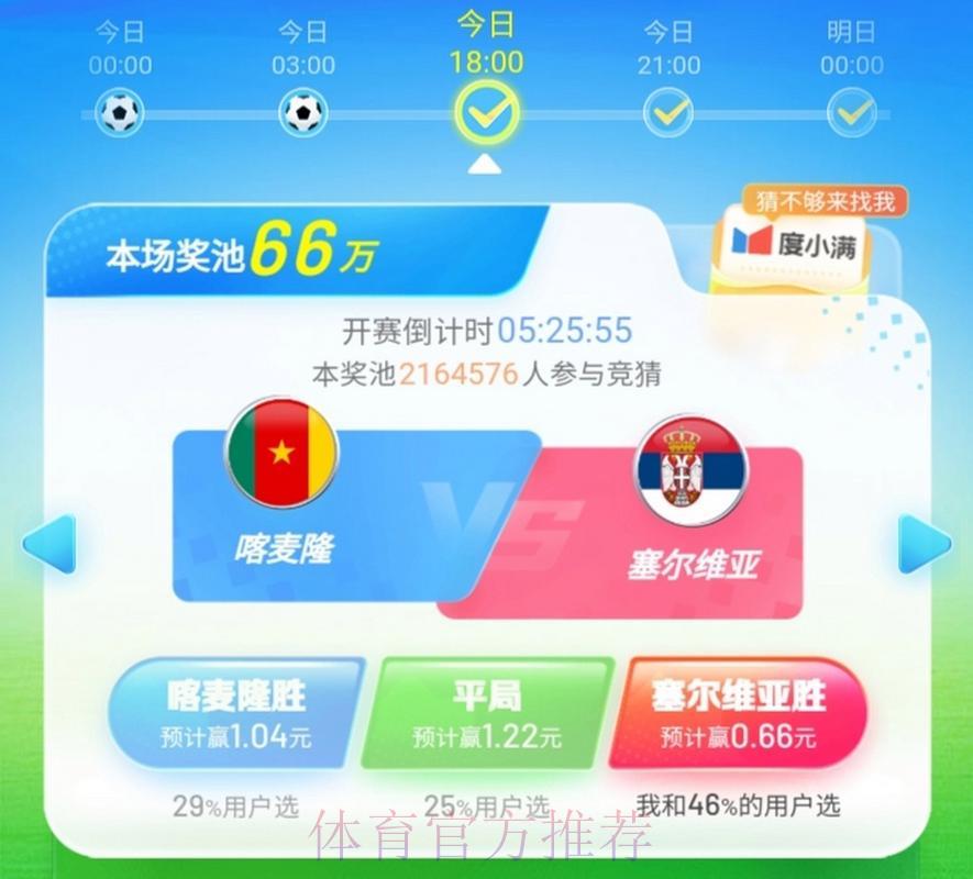 世界杯竞猜平台口碑深度测评与精选推荐 世界杯竞猜平台口碑深度测评与精选推荐