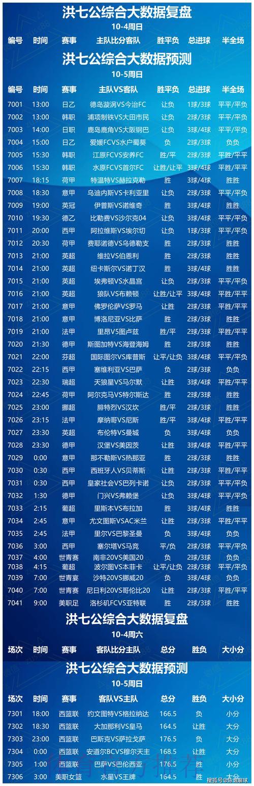 世界杯竞猜平台口碑深度测评与精选推荐 世界杯竞猜平台口碑深度测评与精选推荐