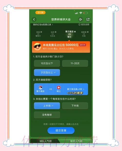 世界杯竞猜攻略:实用投注策略与心得分享 世界杯竞猜攻略:实用投注策略与心得分享