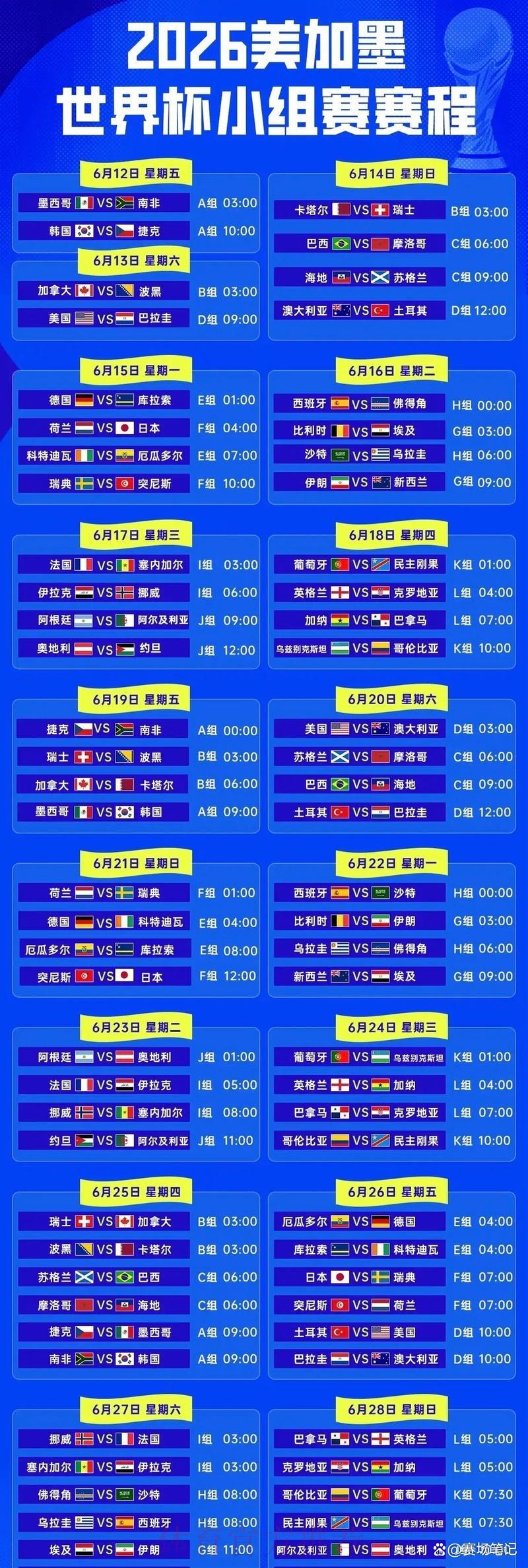 2026年世界杯半决赛时间表正式公布