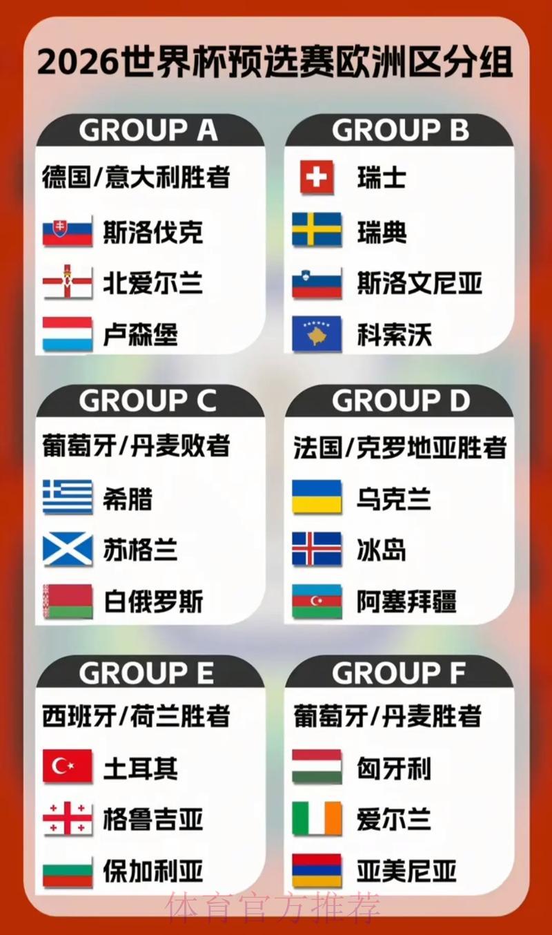 2026世界杯预选赛：欧洲劲旅关键对决聚焦