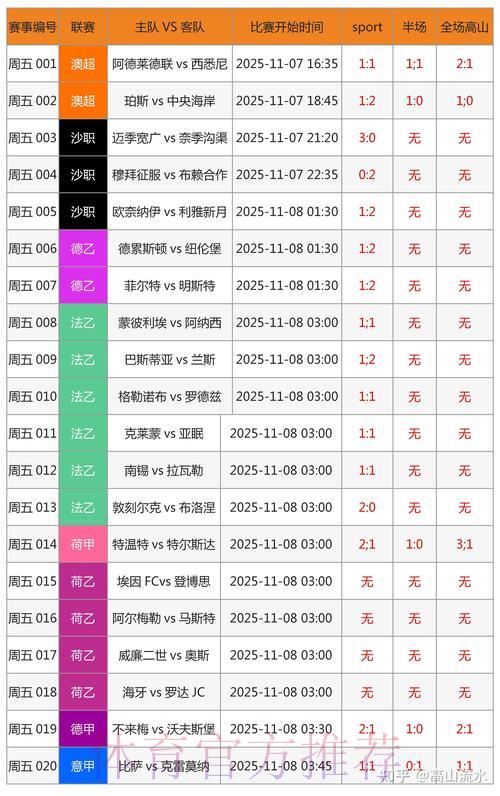 世界杯赛果预测：博彩玩家必备实战攻略